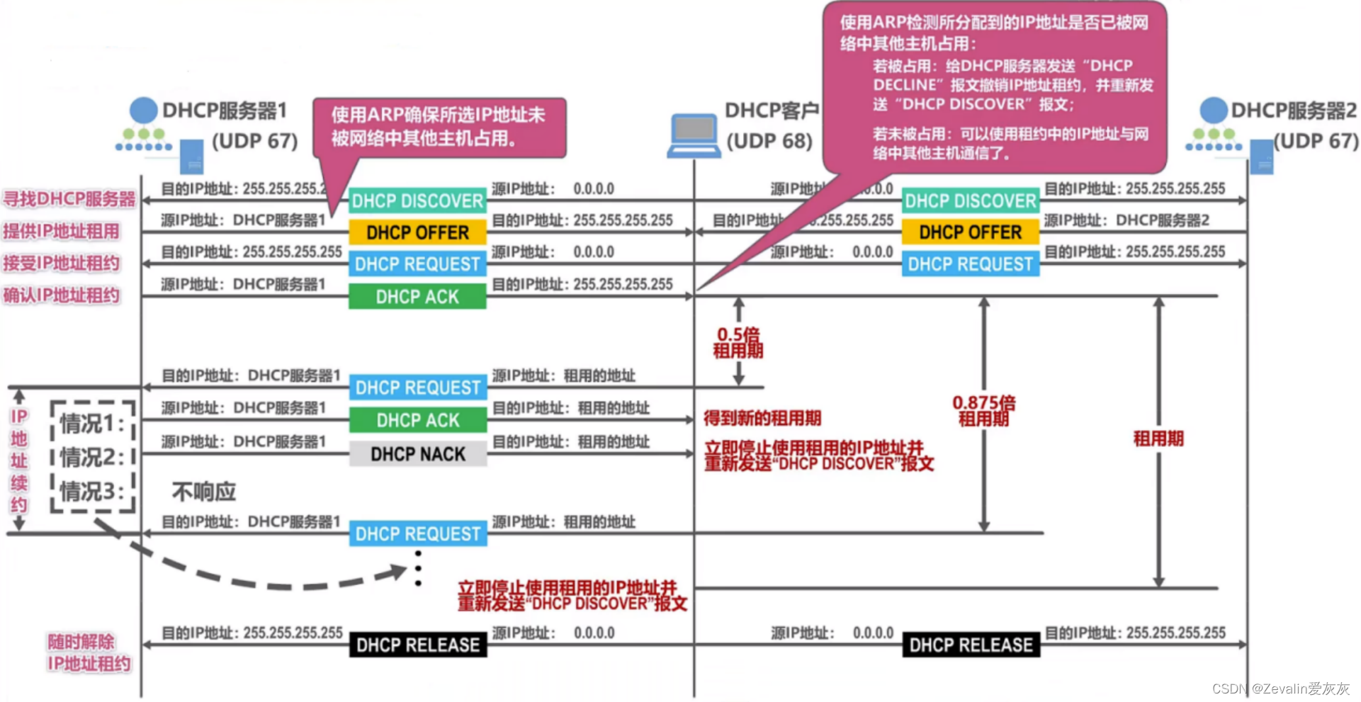 d77d3e294ac1465296ff3b0fc8f94f87.png