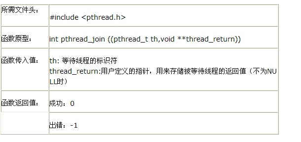 https://i-blog.csdnimg.cn/blog_migrate/1769d3f2eb3c8d774ca02d537e9d19c1.jpeg