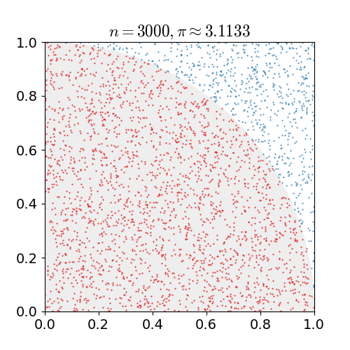 3810ad2d397a6205469fddf776ff52f0.gif
