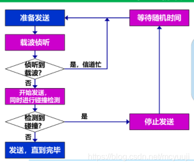 9b32b68ae25229b8097a2604ad1865e2.png