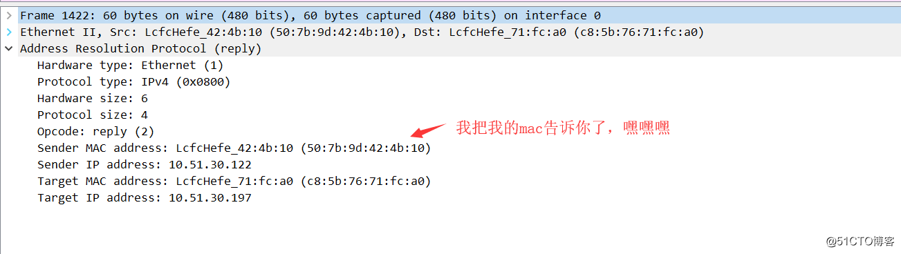 ping不通，找房东-----从一个ping包来解析网络转发原理