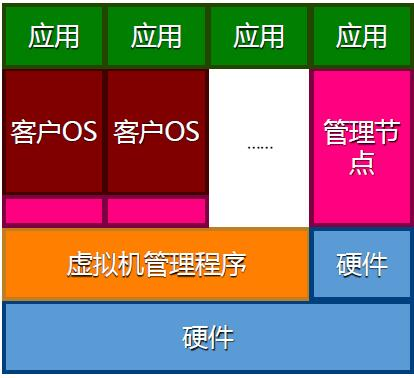 20191030112134