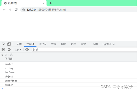 JavaScript数据类型_js定义小数-CSDN博客