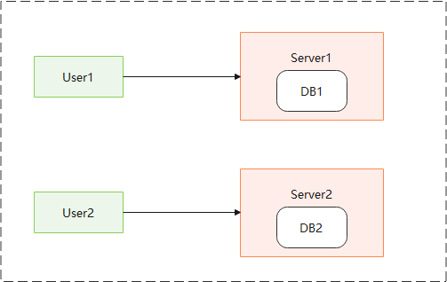 image-20221024213528510