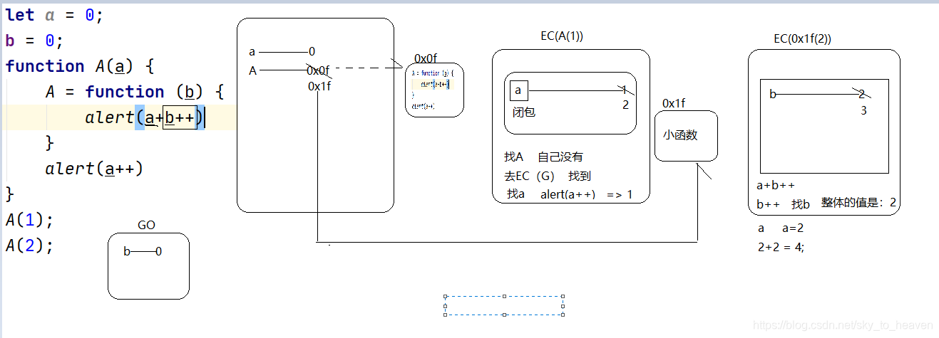 C:\Users\faster\Desktop\05-练习题.png)]