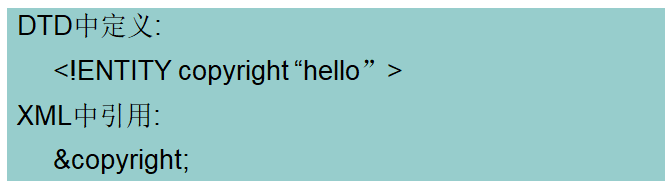 DTD中定义:XML中引用:©right;