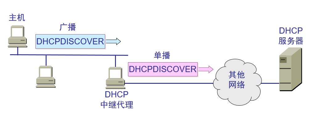 image-20200131235055569