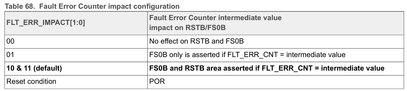 image-20240208101937154