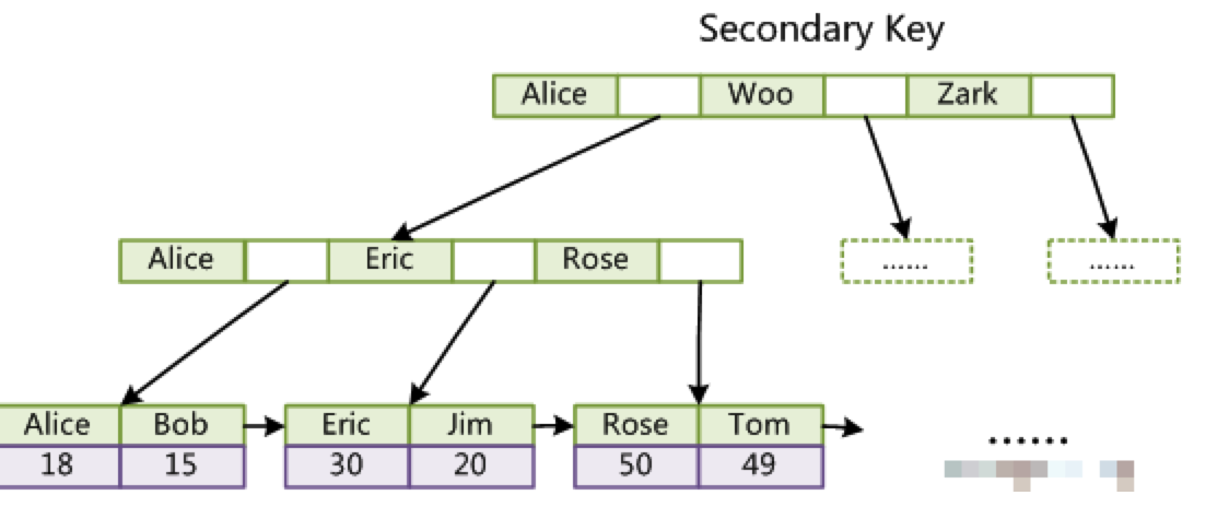 image-20211230094918940