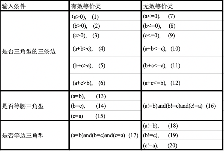 图片 https://i-blog.csdnimg.cn/blog_migrate/179ba1773a605712de169698f796112b.png