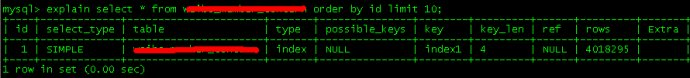 mysql <wbr>explain中的type列含义和extra列的含义