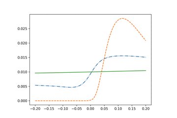 9fe7ae5d04bde3abe72eac4e4b2787a5.gif