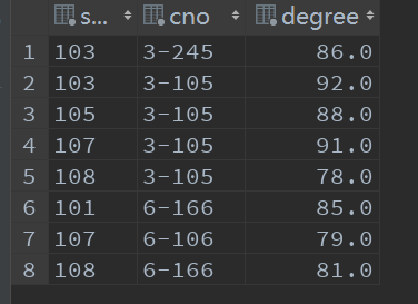 925370-20190331170849406-1274778936.png