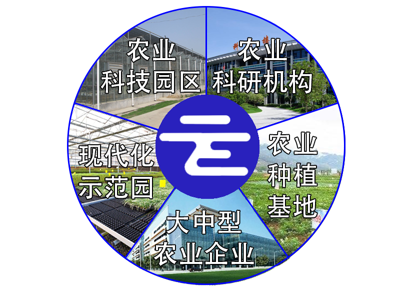 智慧农业APP应用领域