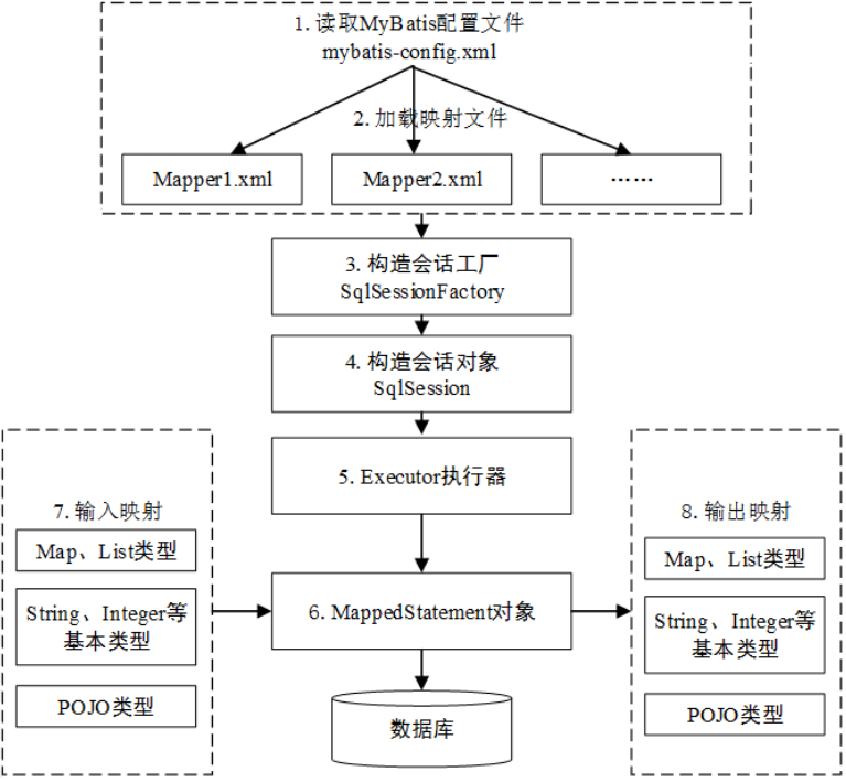 image-20211210150250510