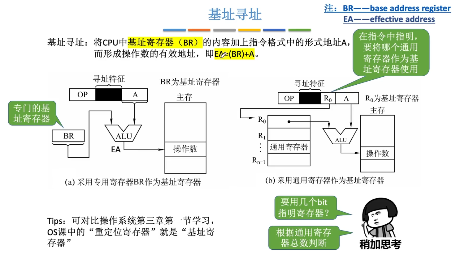 image-20230622103129461