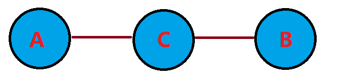 次小生成树.png
