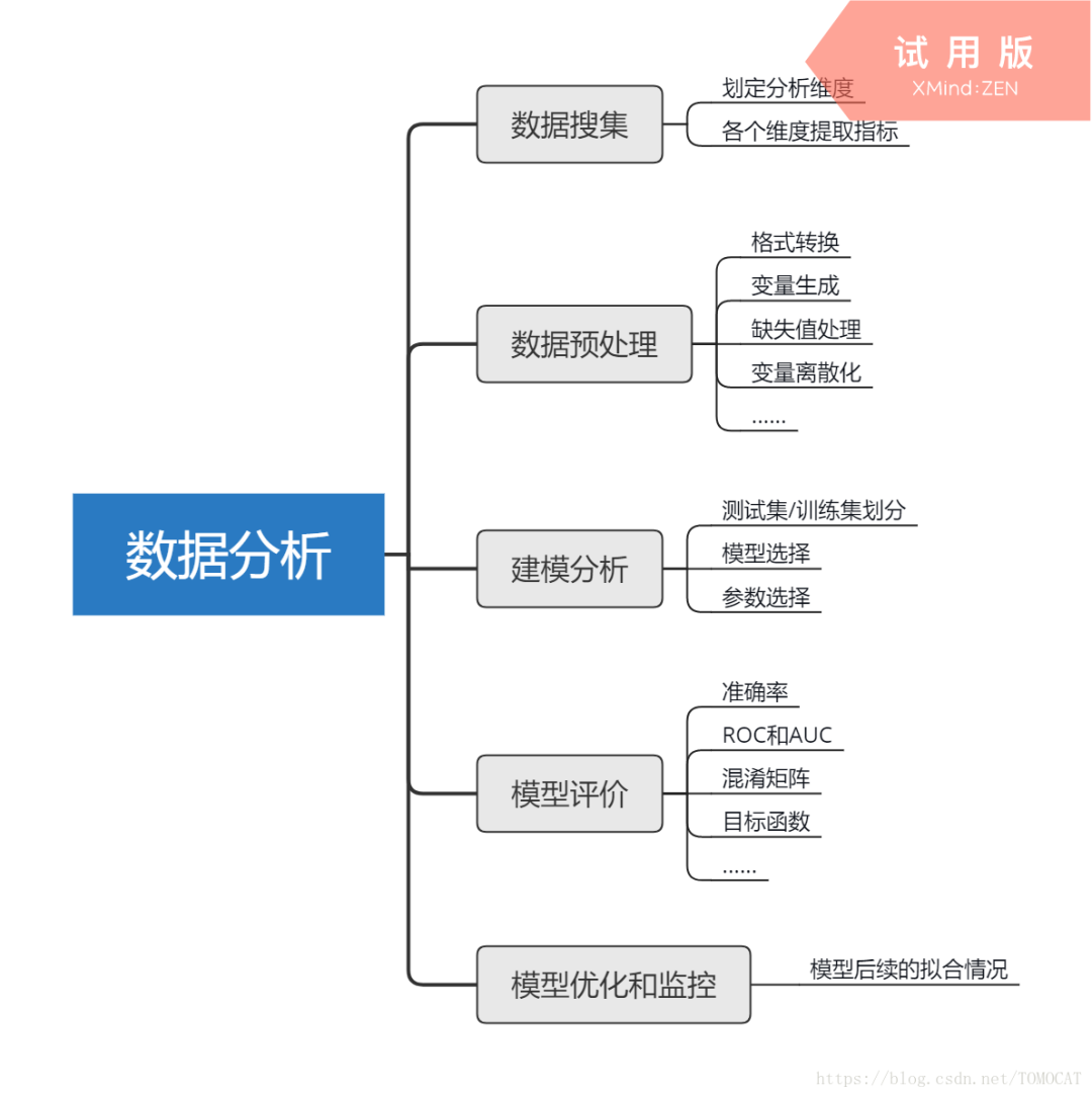 c15d17172381ed1c56dd41091289cc0e.png