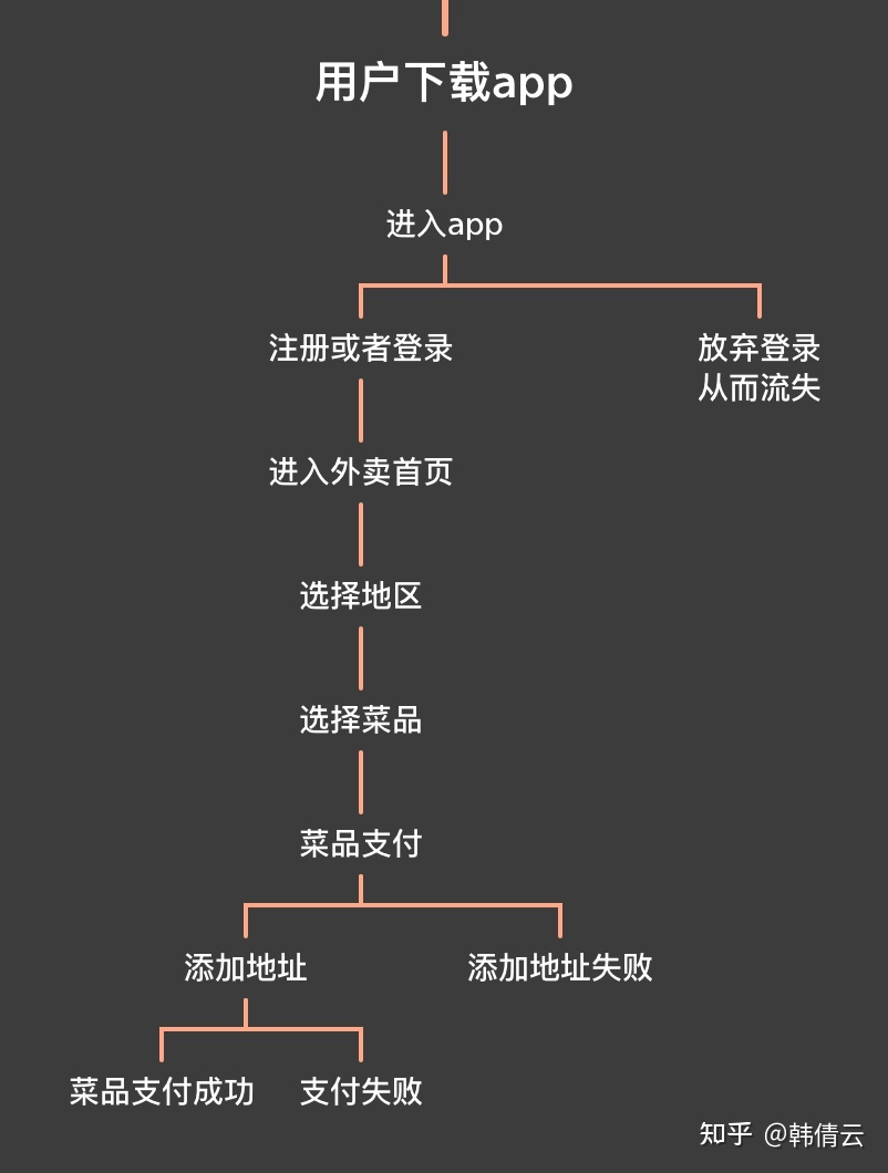 8a64177bbd53346d81c76cf952ff6bac.png