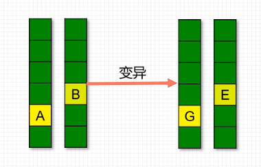 image-20220530110807289