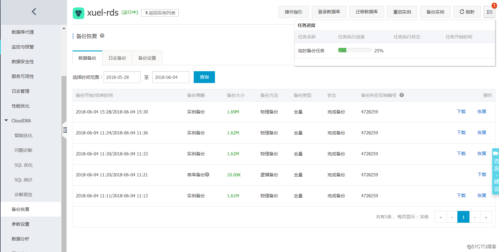 Python自定义阿里云RDS备份策略