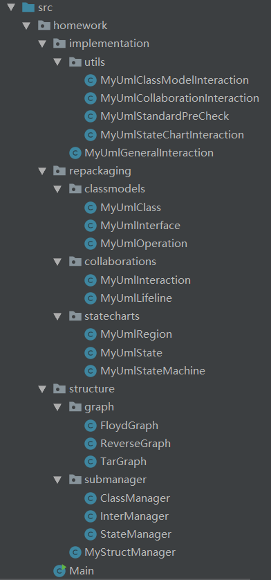 1615632-20190619195647915-1035355879.png