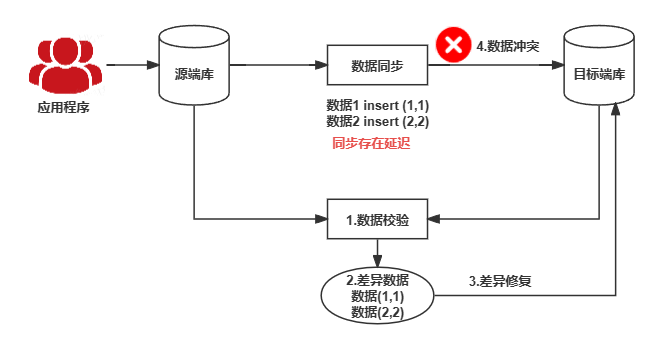 c203e940ecabf16ac332b2a4104c9258.png