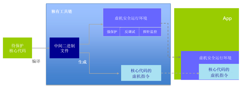 64e67945-0e11-4ddf-b81e-6f6aa57a487c.png