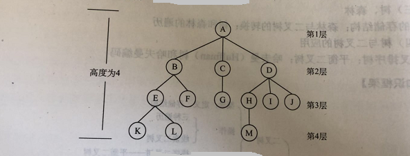 1309710-20190214133245902-1531002782.png