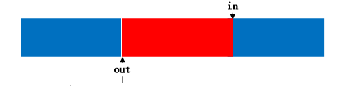 439761-20161116164513967-639076501.png