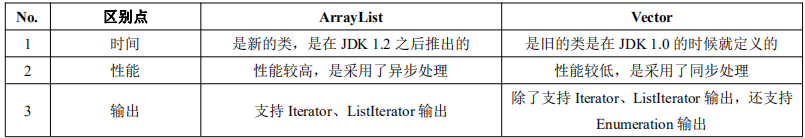 image-20210131230342362