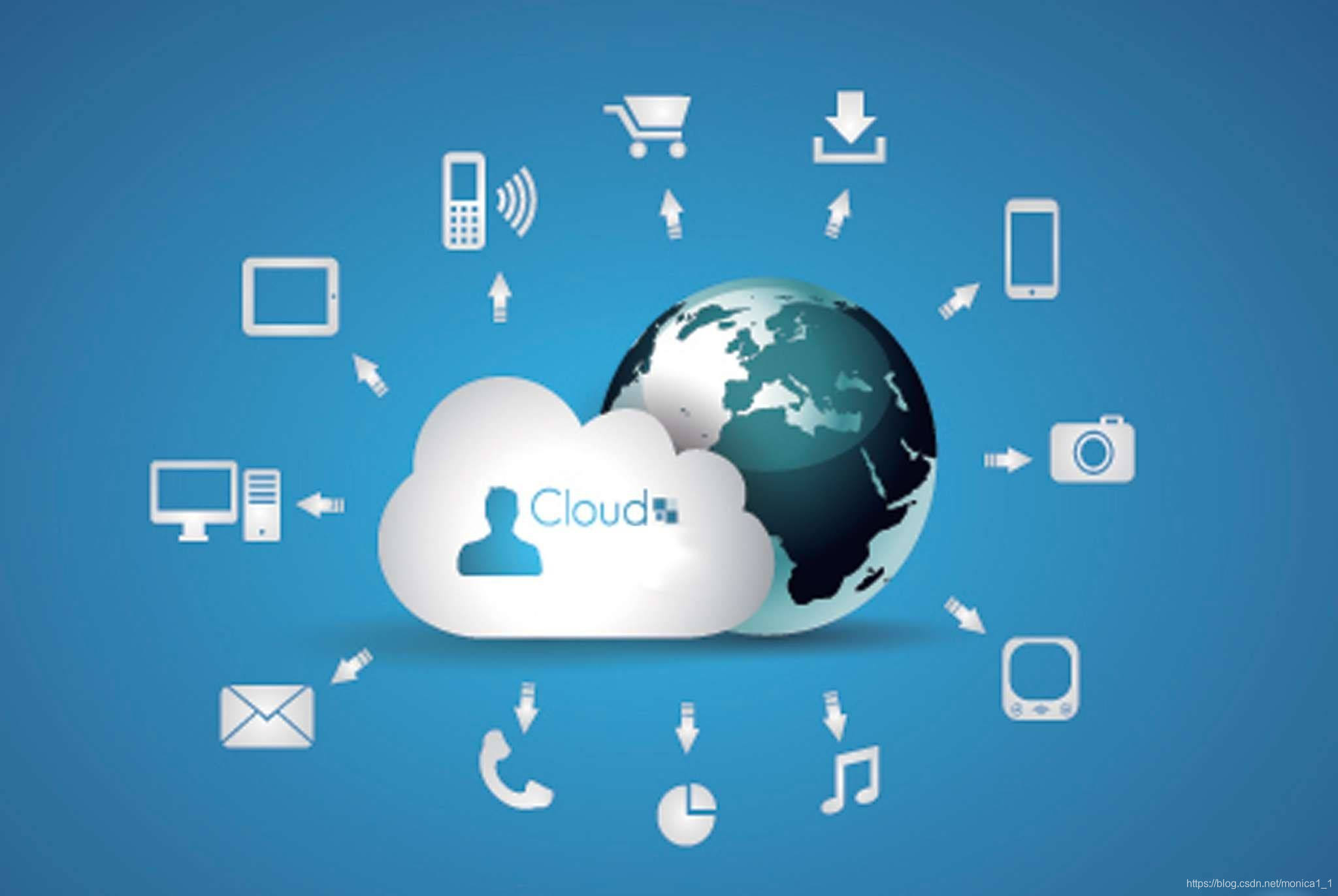 你还不知道什么是“云转换”？