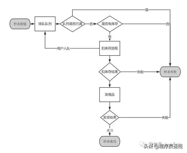 75b4980daf8c11f8143088363c06528b.png