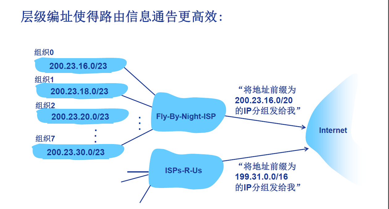 img_069c4bbb3bbb898ad5cf4832bba6157f.png