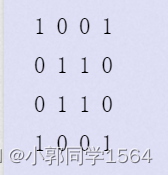 java的学习,oju的搜索题目,atc和cf的补题插图23 java的学习,oju的搜索题目,atc和cf的补题