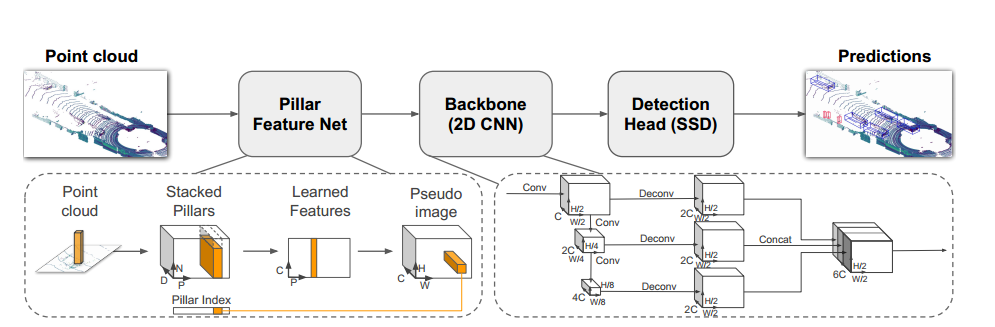 image-20230808225602827