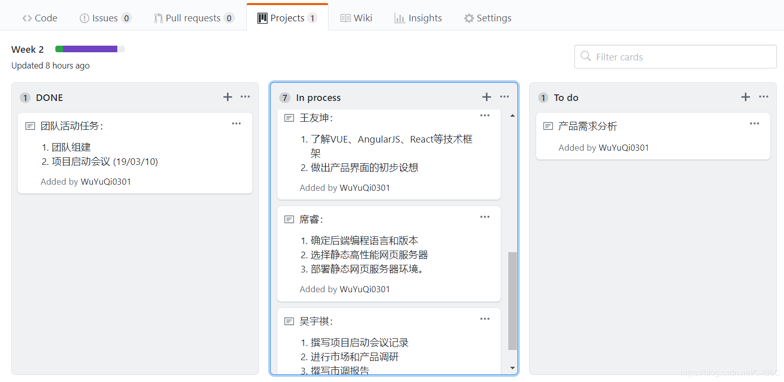 kanban