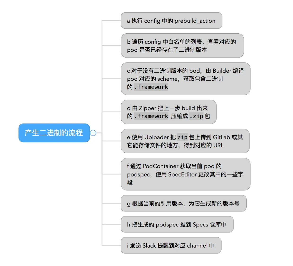 1639341-272d8e80d6256cd6.png