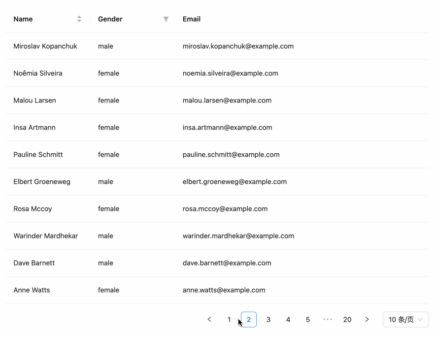 5a3e6d56cf930163bb082304ceb8096c.gif