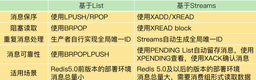 image-20220113150613440