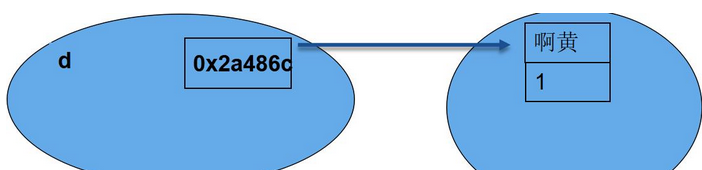 4d3fb2e5fea4b308478c58231aac4f52.png