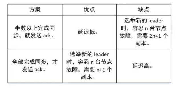 image-20211105163252211