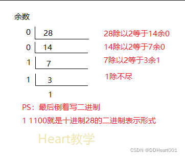 [外链图片转存失败,源站可能有防盗链机制,建议将图片保存下来直接上传(img-5nyuQnEC-1641698813108)(vx_images/237485817247748.png)]