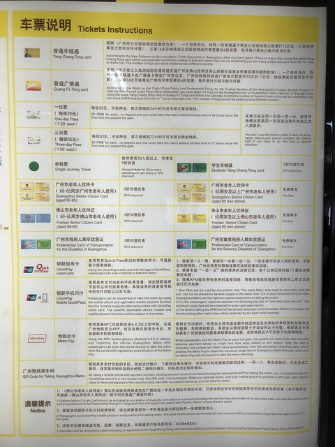 Ticker information