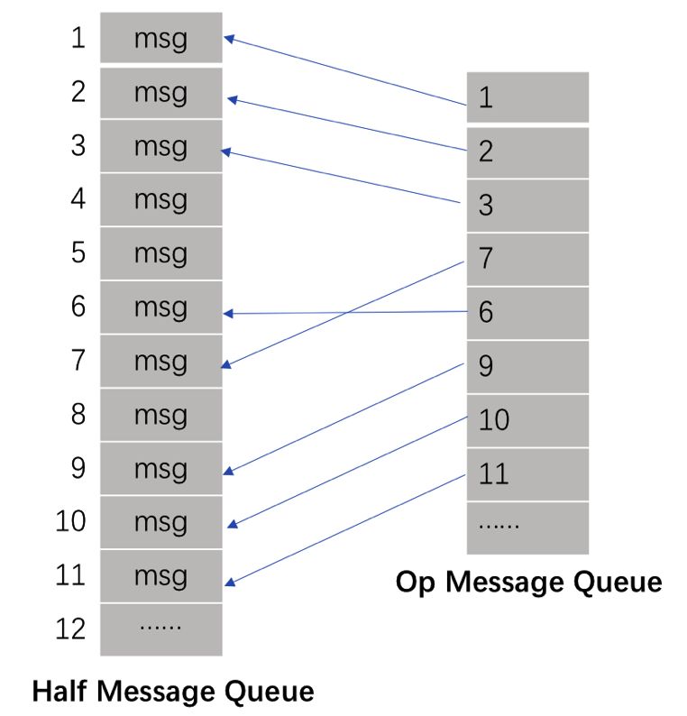 640?wx_fmt=png