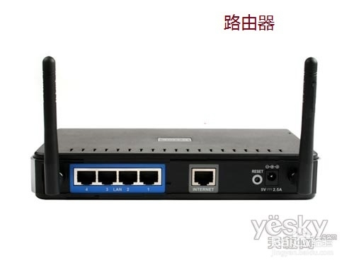 路由器与交换机的本质区别