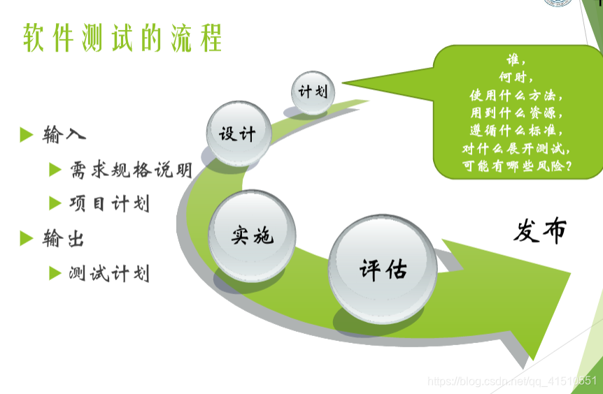 在这里插入图片描述 https://i-blog.csdnimg.cn/blog_migrate/18219dec0c5bb3fb25039997d00c18b9.png#pic_center