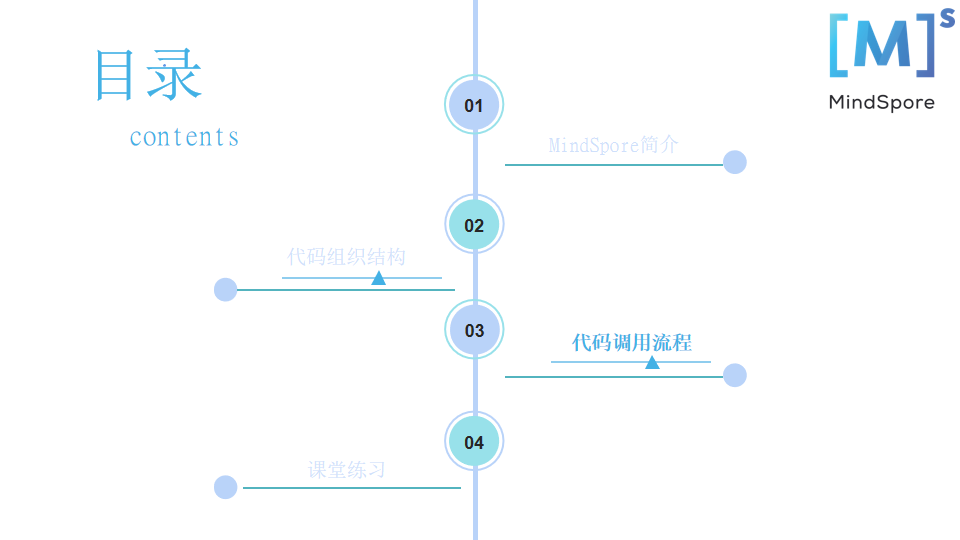 65da476a1bcdc5d8aaa2350154663fe0.png