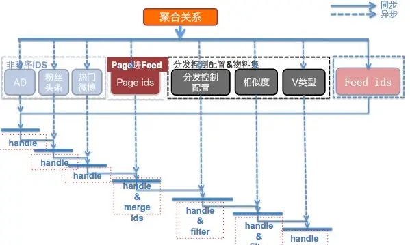 640?tp=webp&wxfrom=5&wx_lazy=1&wx_co=1