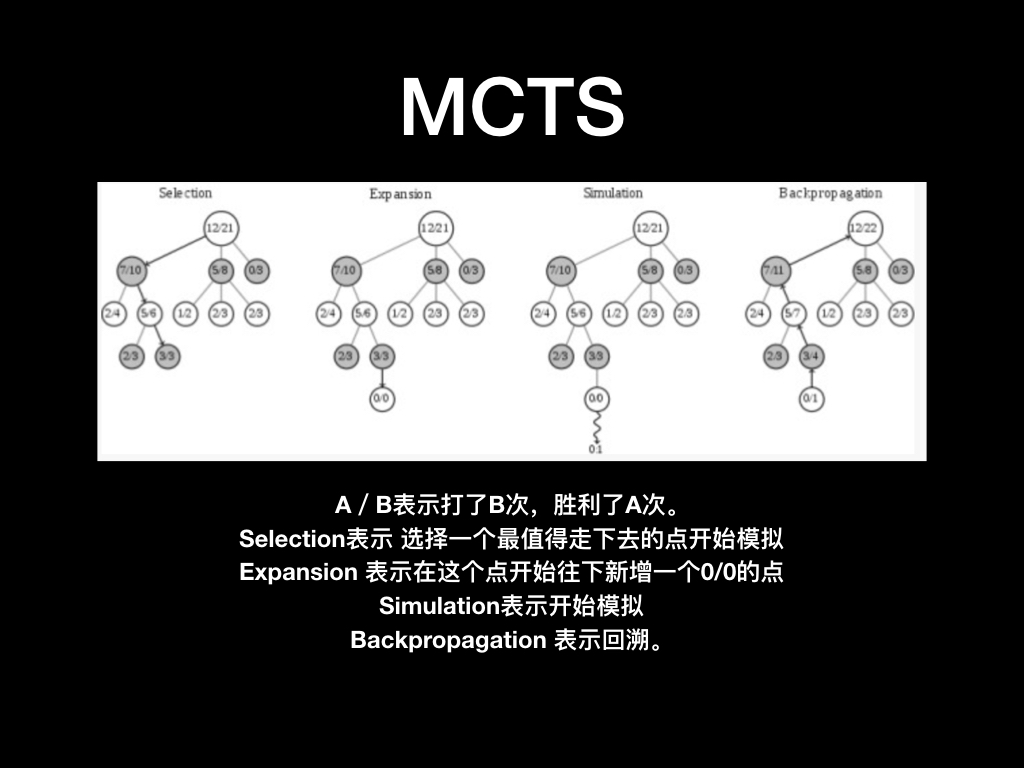 651210-20180722111851595-1383602837.jpg